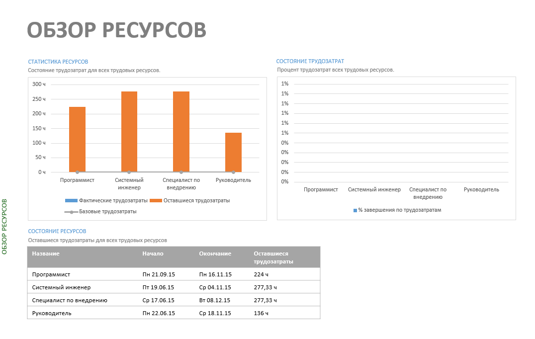 2015-12-14 19-18-40 Скриншот экрана